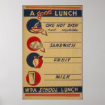 Vintage Shool Lunch Milk Poster posters