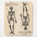 Vintage "Skeleton" Definition mousepads