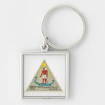 Vintage Travel Cairo Egypt Hotel Label Art Key Chain