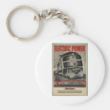 Vintage Travel Poster Ad Retro Prints Keychains