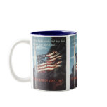 Vintage War Poster Mug - Not Die in Vain!