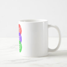 Vinyl Record Colours Coffee Mugs