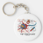 VIP Thought (Neuron / Synapse Humour) Key Chains