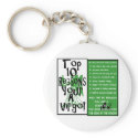 Virgo keychains
