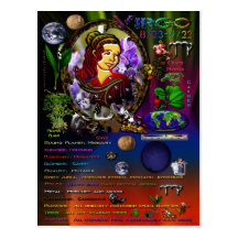 Virgo Zodiac Postcard