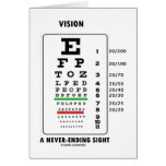 Vision A Never-Ending Sight (Snellen Chart) Greeting Card