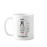 Vision A Never-Ending Sight (Snellen Chart) Mugs