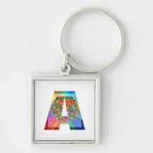 Visual : A1 AAA Finest Grade Performance Keychain