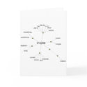 Visual Thesaurus Card
