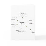 Visual Thesaurus Card