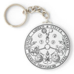 VITRIOL V.I.T.R.I.O.L KEY keychains