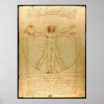 Vitruvian Man by Leonardo da Vinci Print