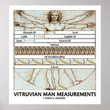 Vitruvian Man Measurements (da Vinci) Posters
