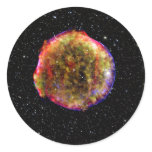 Vivid View stickers