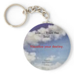 VizDaVox - LifeChain. keychains