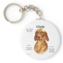Vizsla History Design