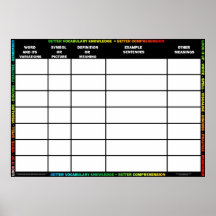 Vocabulary Builder Posters