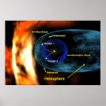 Voyager 1 & 2 Entering Heliosheath Region of Space Print
