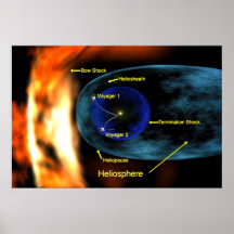 Voyager 1 & 2 Entering Heliosheath Region of Space Print