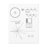 Voyager Message postcards