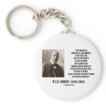 W.E.B. Dubois Theory Of Democratic Government keychains