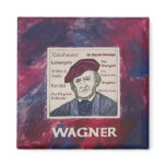 WAGNER magnet