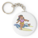 WaHiNe sUrFiNg keychains