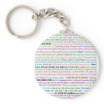 Waiting For Spring keychain, quotes