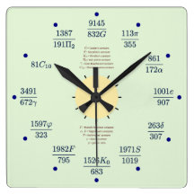 Wall Clock (constants)