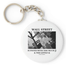 Wall Street Is Paved With Too Much Beta Alpha