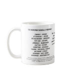 Wappinger Memorial Mug