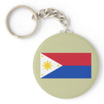 War   the Philippines, Philippines keychains