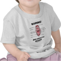 Warning! Big Mouth Inside (Oral Cavity Anatomy)