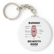 Warning! Big Mouth Inside (Oral Cavity Anatomy)