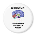 Warning! Information Overload Inside (Brain Humour magnets