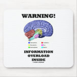 Warning! Information Overload Inside (Brain Humour mousepads