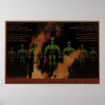 warriors of the wasteland posters