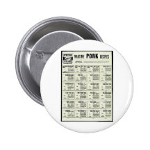 Wartime Pork Recipes Pins