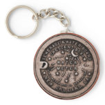 Water Metre Lid keychains