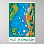 Water Pollution posters
