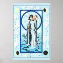 Water posters