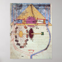 Water Pump, from 'Book of Knowledge of Ingenious Posters