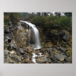 Waterfall Erosion Print