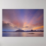 Weather Display posters