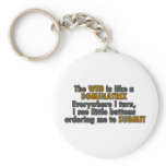 Web Dominatrix keychains