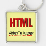 Website Design is an Eat or be Eaten Industry Key Chains
