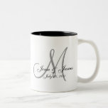 Wedding Monogram Bride Groom Date Coffee Mug