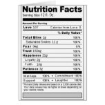 Wedding or Anniversary Sweet Funny Nutrition Label Greeting Cards