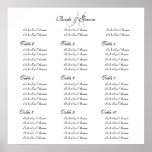 Wedding seating chart template "Make your own" posters