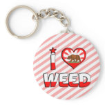 Weed, CA keychains